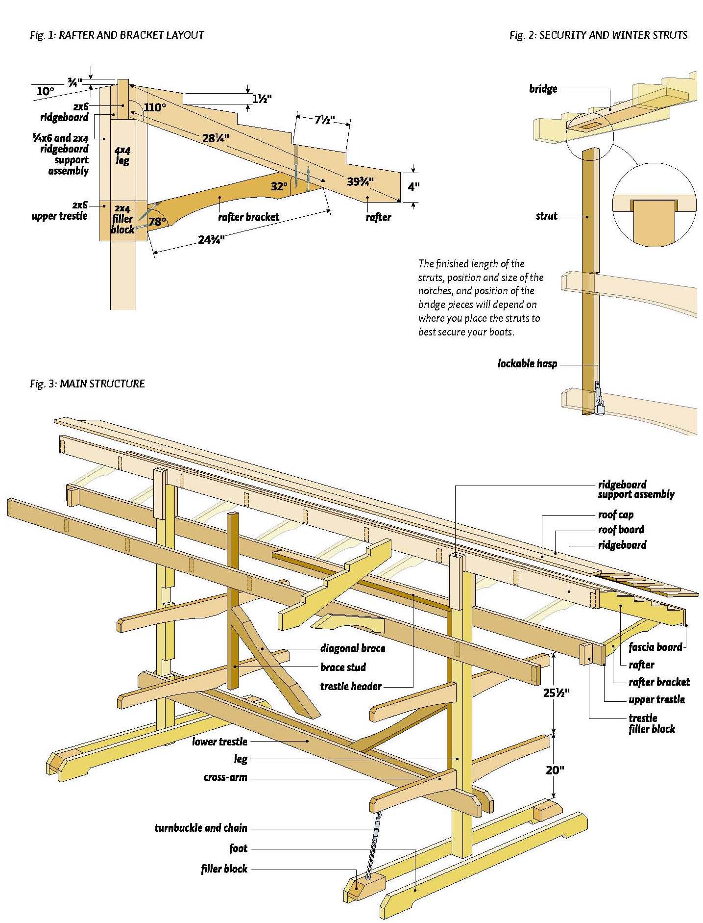 Firewood Rack Plans With Roof | www.woodworking.bofusfocus.com