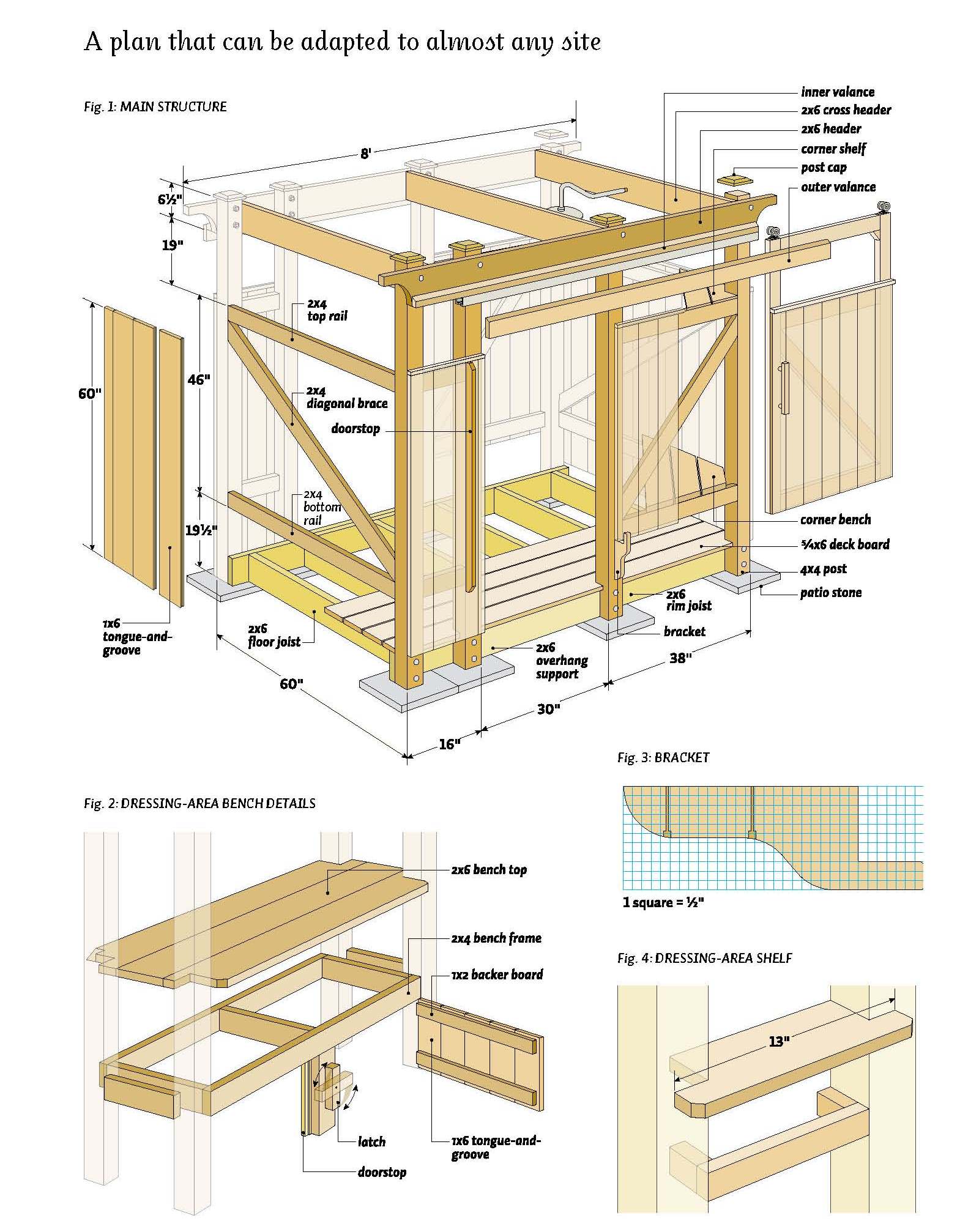 Free Woodworking plans free bench | Project shed