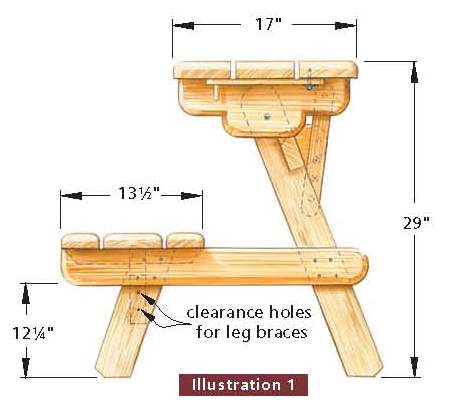 Free Picnic Table Plans - Free step by step shed plans