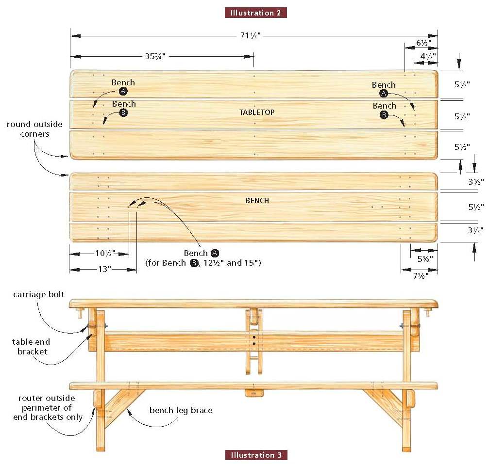Make A Picnic Table Bench