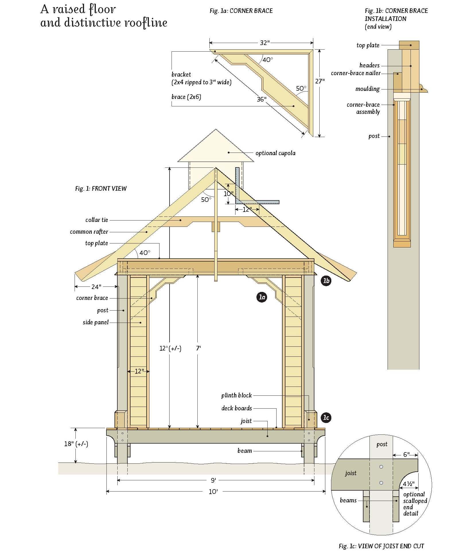 Woodwork Gazebo Plan PDF Plans