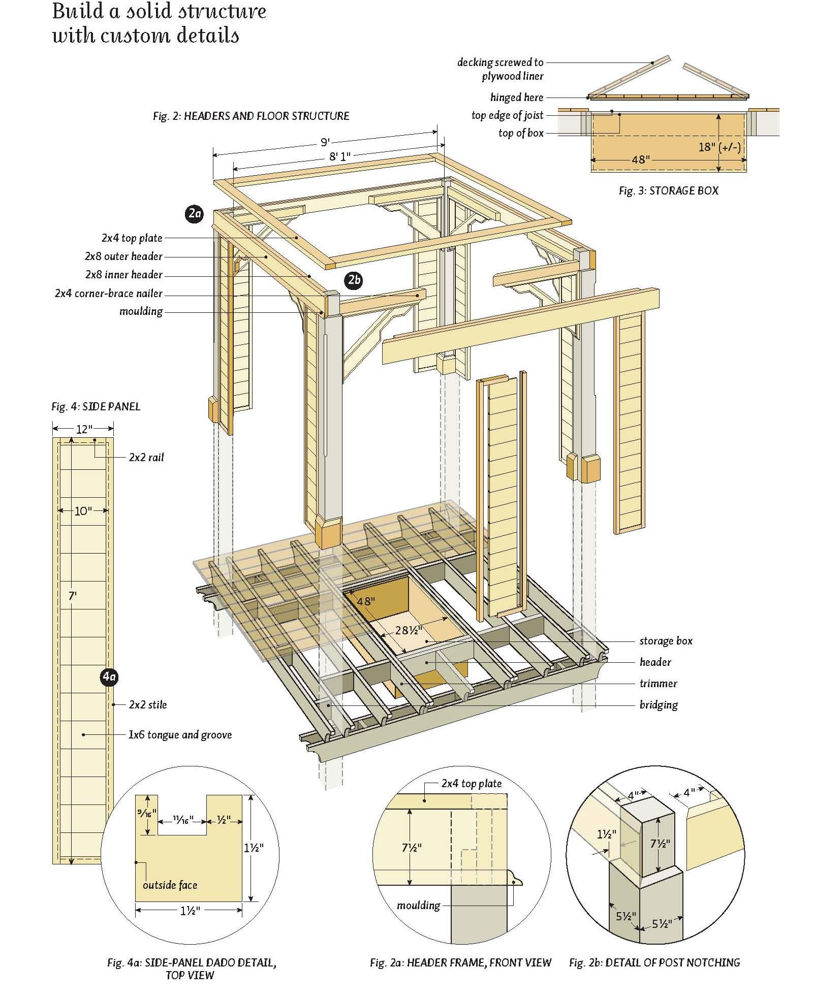 Popular Woodworking plans screen door  DIY Simple Woodworking