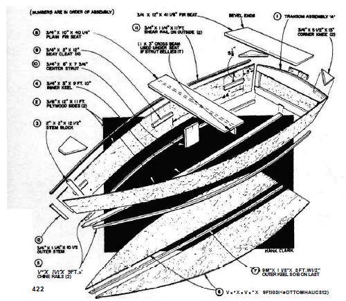  - Boat Plans Boatbuilding Plans Rowing Boat Plans Sailing Boat Plans