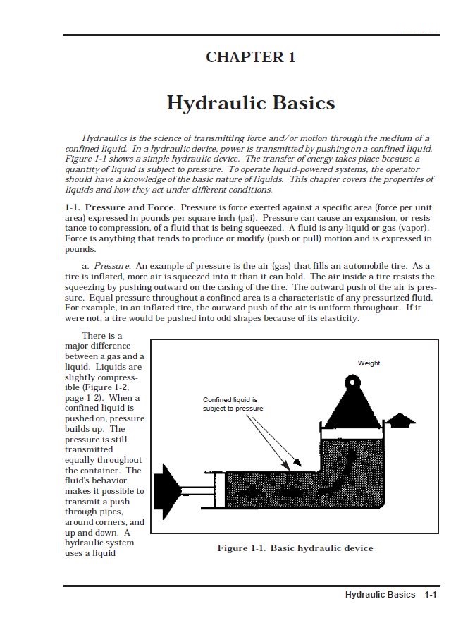 Hydraulic Systems Training Books