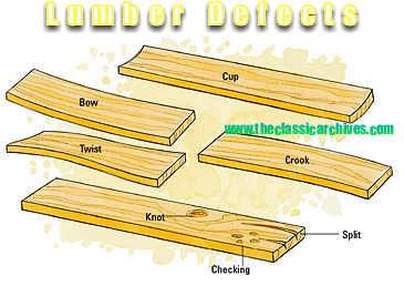 How to Choose Lumber for your Shed